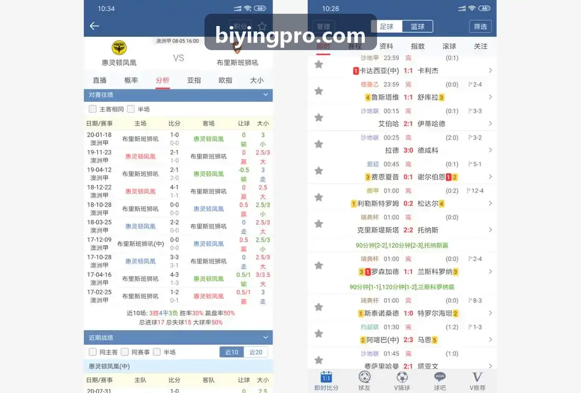品牌体育数字化营销场景