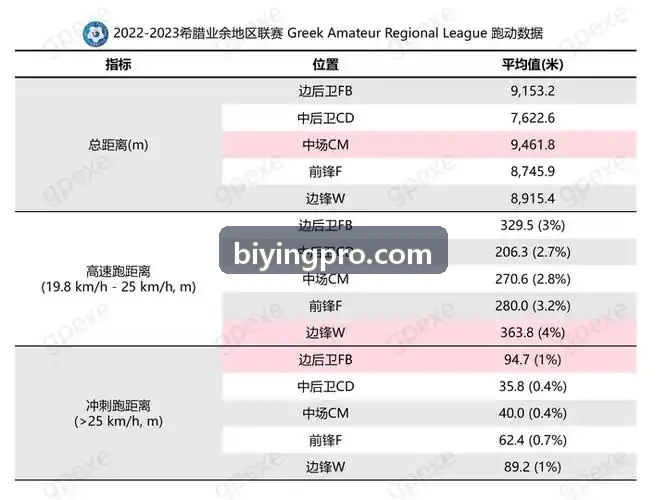 毫秒级体育比分推送与低延迟分发架构