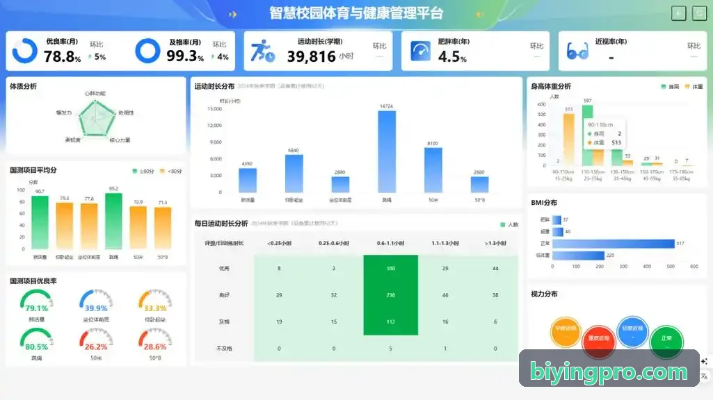 泛娱乐与体育直播平台